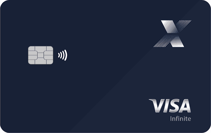 Caixa Investidor Visa Infinite