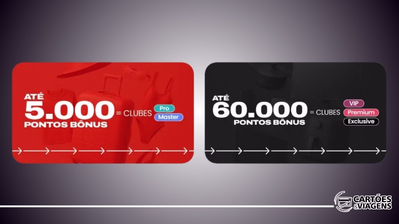 Clube Esfera oferece até 60 mil pontos de bônus na adesão — aproveite até 08/08!