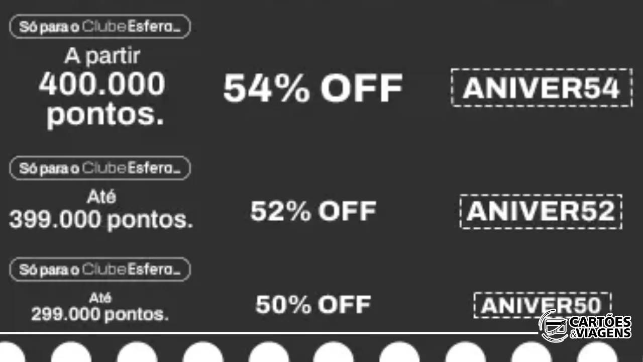 Pontos Esfera com 54% de Bônus: aproveite até 26/09