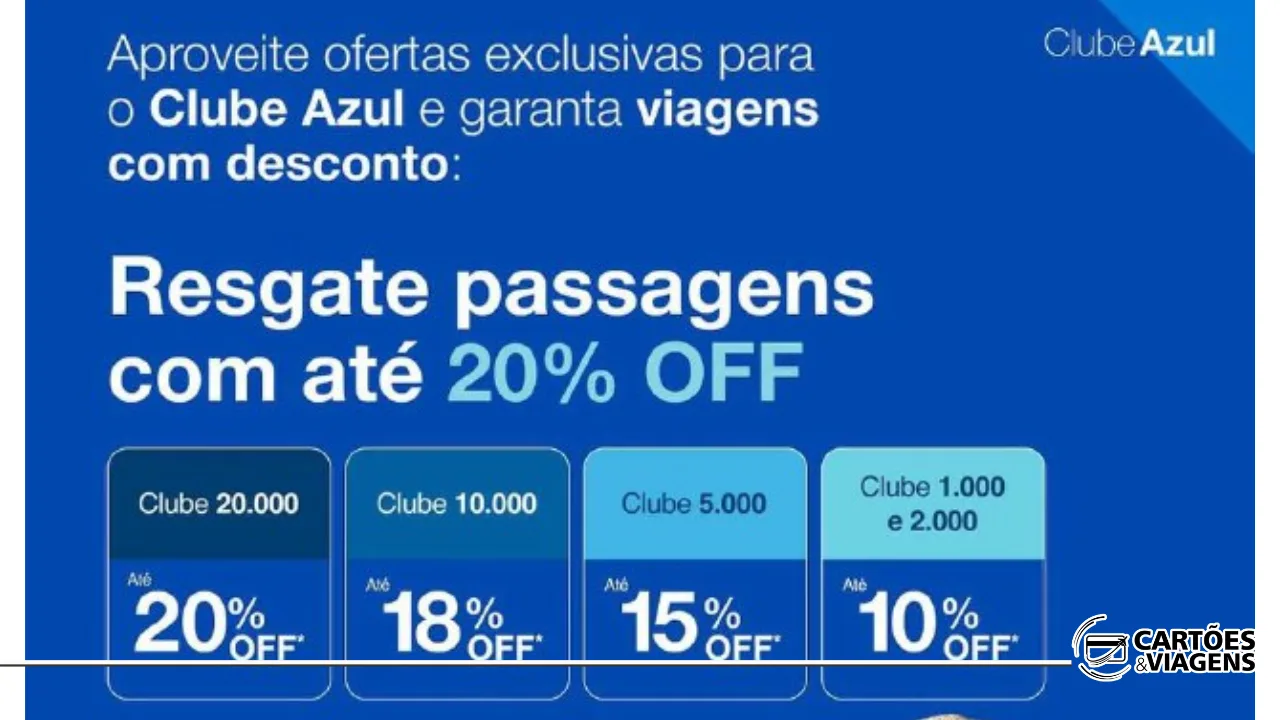 Passagens com desconto na Azul: até 20% OFF em voos com pontos