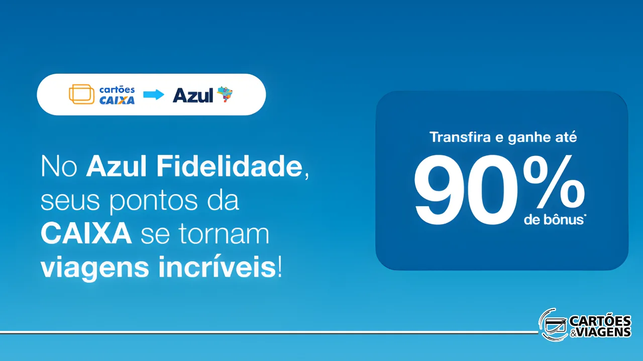 Transfira Pontos da Caixa para Azul com Bônus de até 110% (até 08/10)