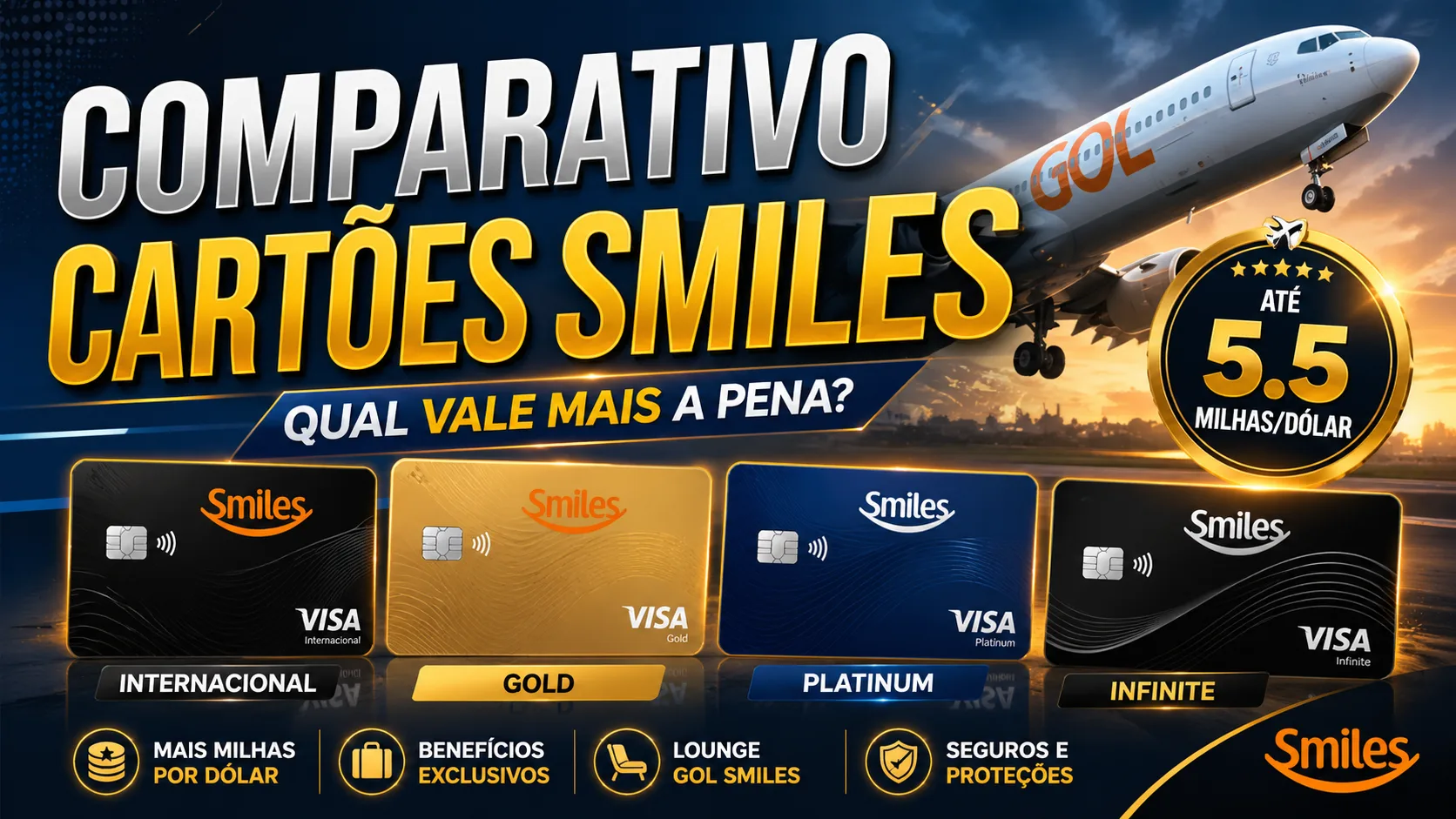 Comparativo cartões Smiles: qual o melhor para acumular milhas em 2026?