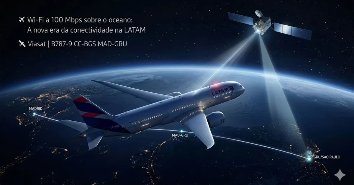 Wi-Fi LATAM: Internet de Alta Velocidade Chega aos Voos Intercontinentais