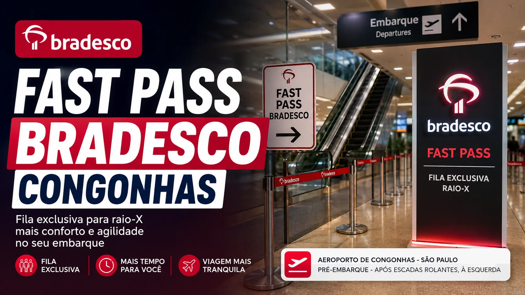 Fast Pass Bradesco Congonhas: Como Funciona o Benefício Exclusivo no Aeroporto de São Paulo