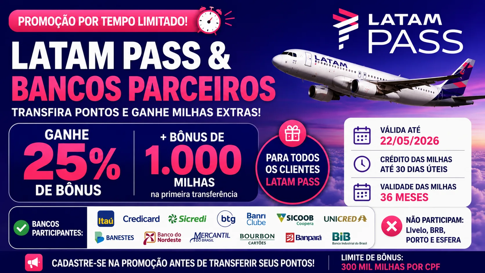 Latam Pass & Bancos Parceiros: ganhe 25% de bônus nas transferências