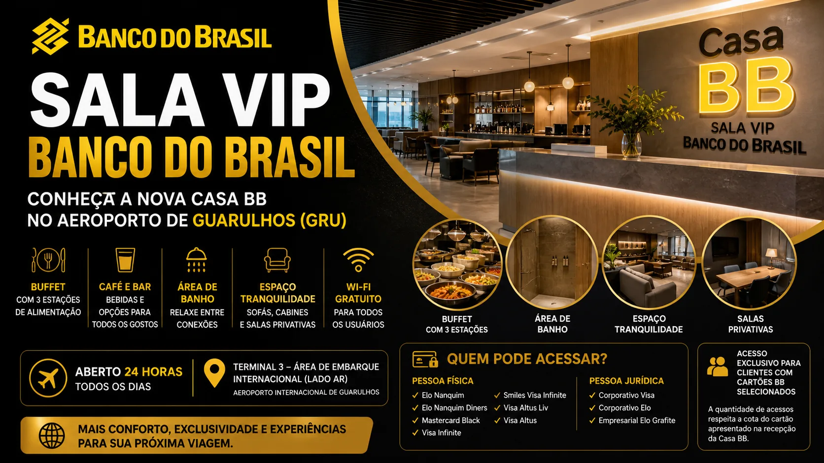 NOVIDADE!! Sala VIP Banco do Brasil: conheça a nova Casa BB no Aeroporto de Guarulhos