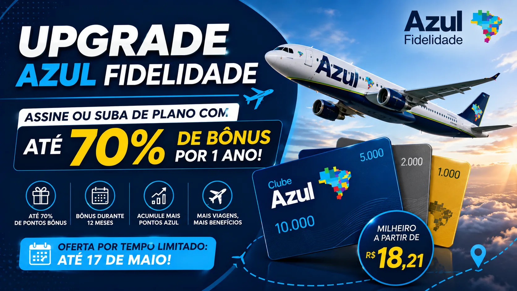 Upgrade Azul Fidelidade: promoção oferece até 70% de bônus no Clube Azul