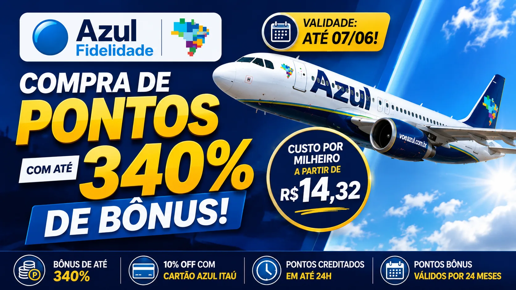 Azul Fidelidade Compra de Pontos 340% Bônus: Promoção Oferece Um dos Menores Custos por Milheiro do Ano