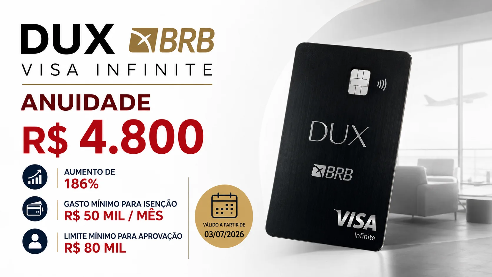 BRB DUX Visa Infinite anuidade R$ 4.800: banco aumenta custos e endurece regras do cartão premium