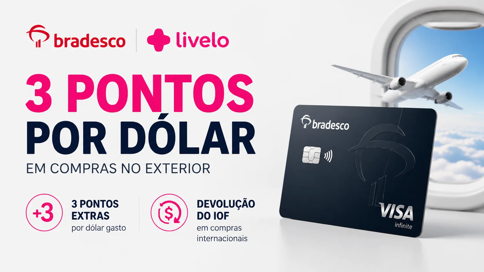 Bradesco Livelo 3 Pontos por Dólar: Ganhe Pontos Extras e Receba o IOF de Volta em Compras no Exterior