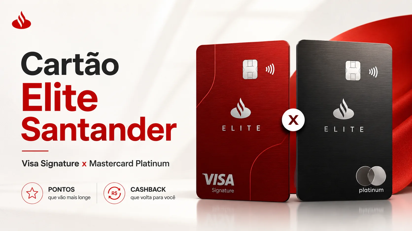 Santander Visa Elite Pontos: benefícios, anuidade e como funciona Santander Visa Elite Pontos: benefícios, anuidade e como funciona