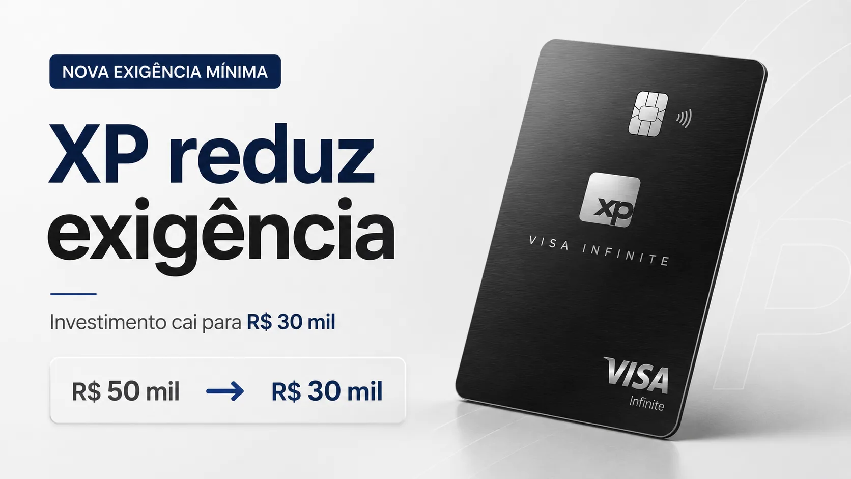 Cartão XP nova exigência mínima: XP reduz investimento para R$ 30 mil