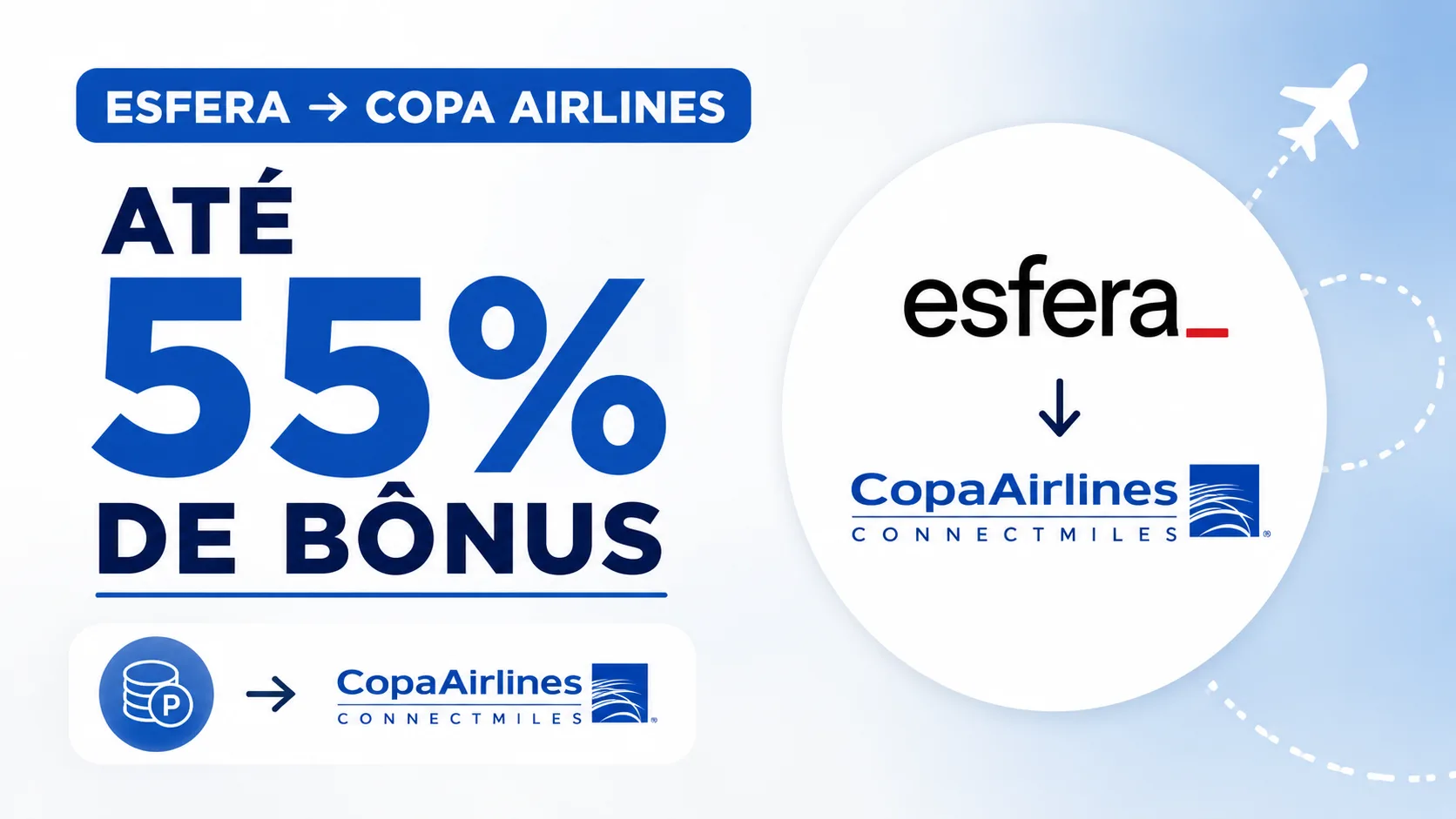 Esfera Copa Airlines 55% de Bônus: Transferência Bonificada para o ConnectMiles Está de Volta