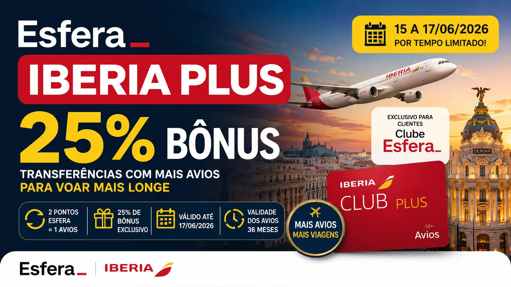 Esfera Iberia Plus 25% Bônus: Transferência Bonificada para Acumular Avios em 2026