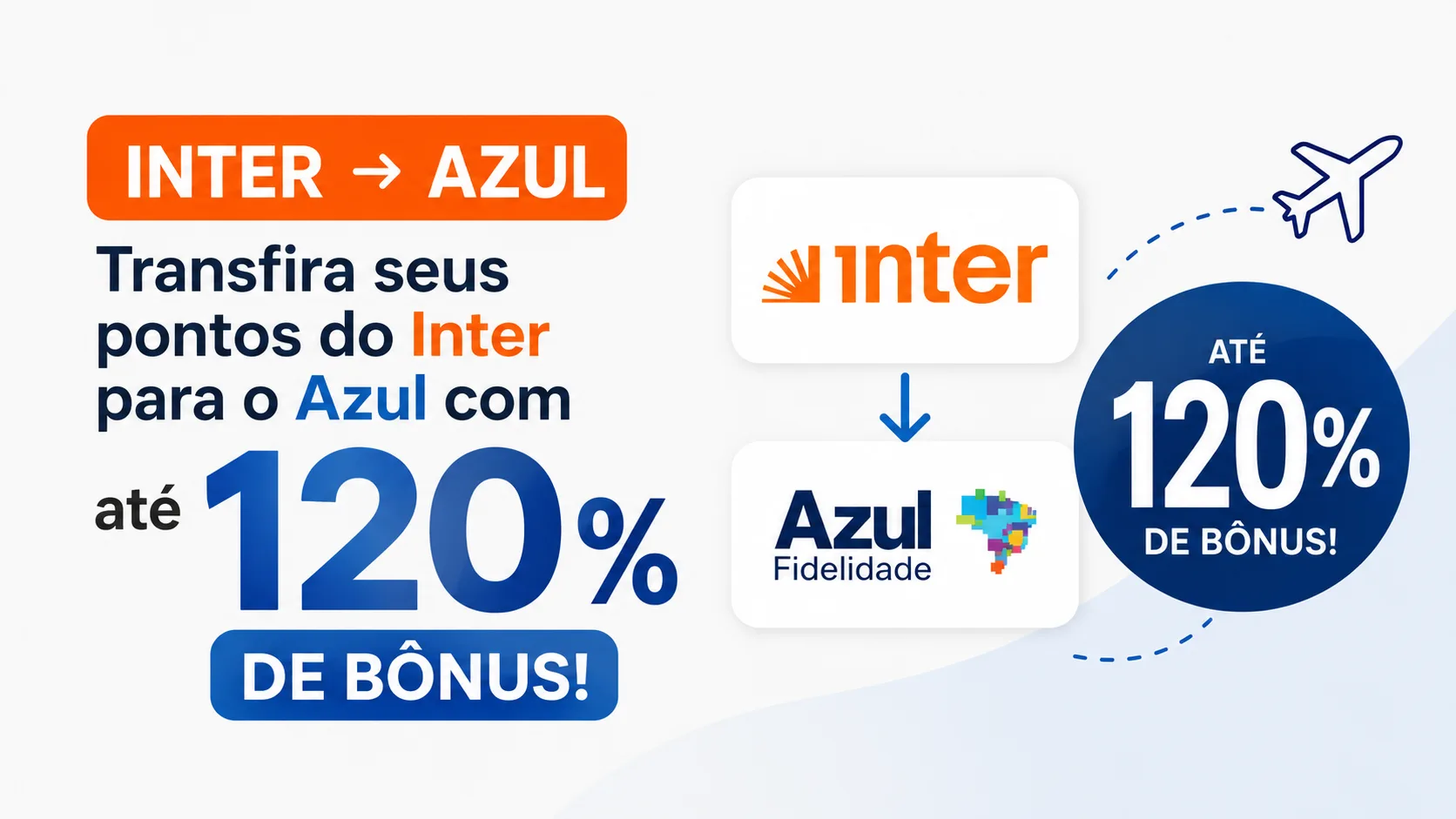 Inter Azul 120% Bônus: transfira pontos do Inter e ganhe até 120% de bônus no Azul Fidelidade