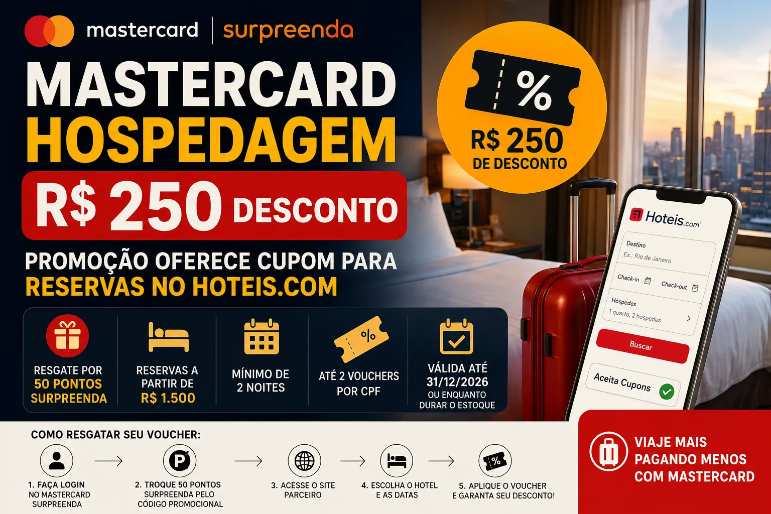 Mastercard hospedagem R$ 250 desconto: promoção oferece cupom para reservas no Hoteis.com
