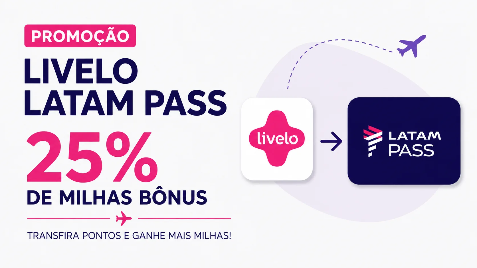 Promoção Livelo LATAM Pass 25% bônus: como transferir pontos e maximizar suas milhas em 2026
