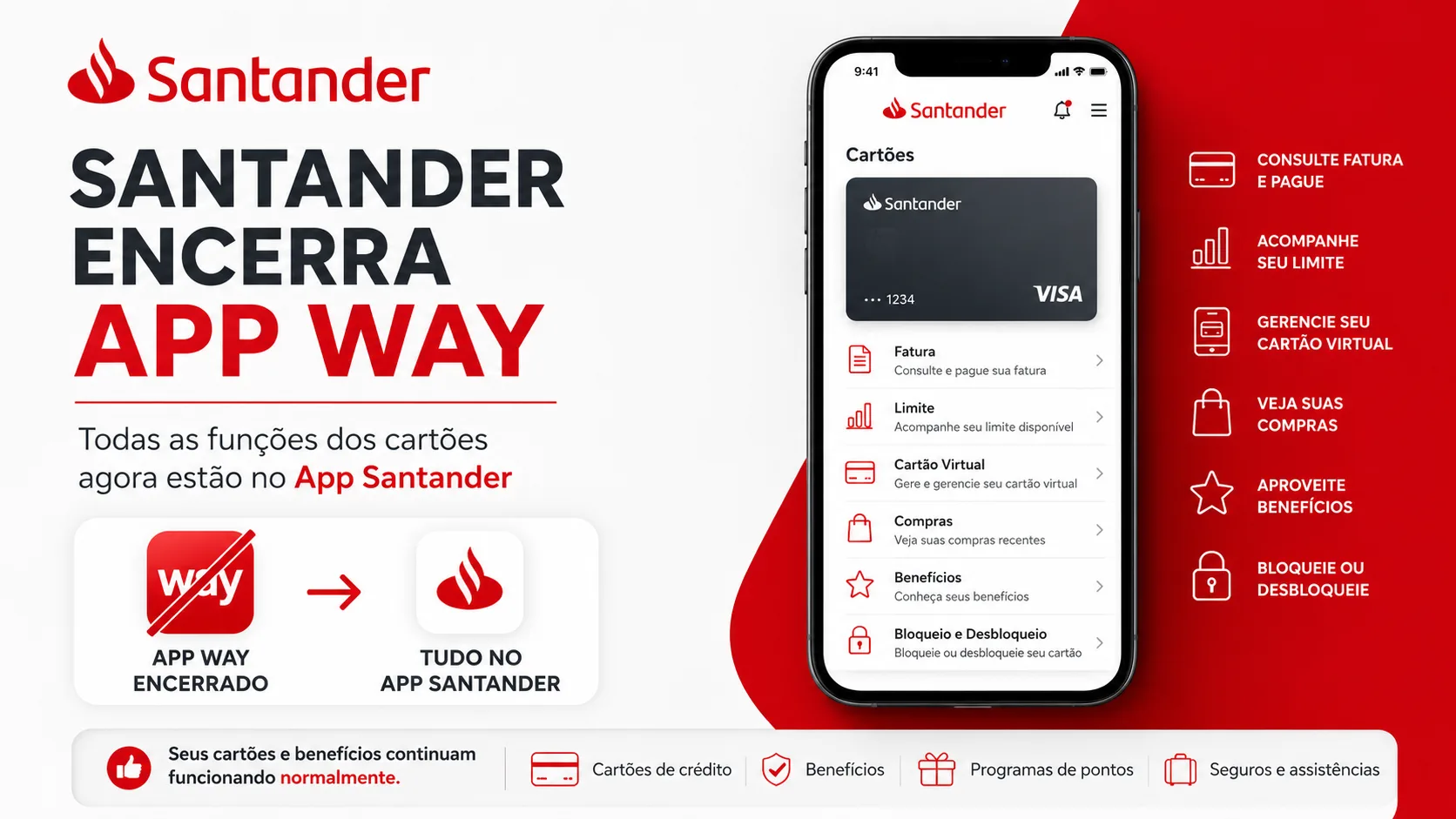 Santander encerra App Way e transfere gerenciamento dos cartões para aplicativo principal