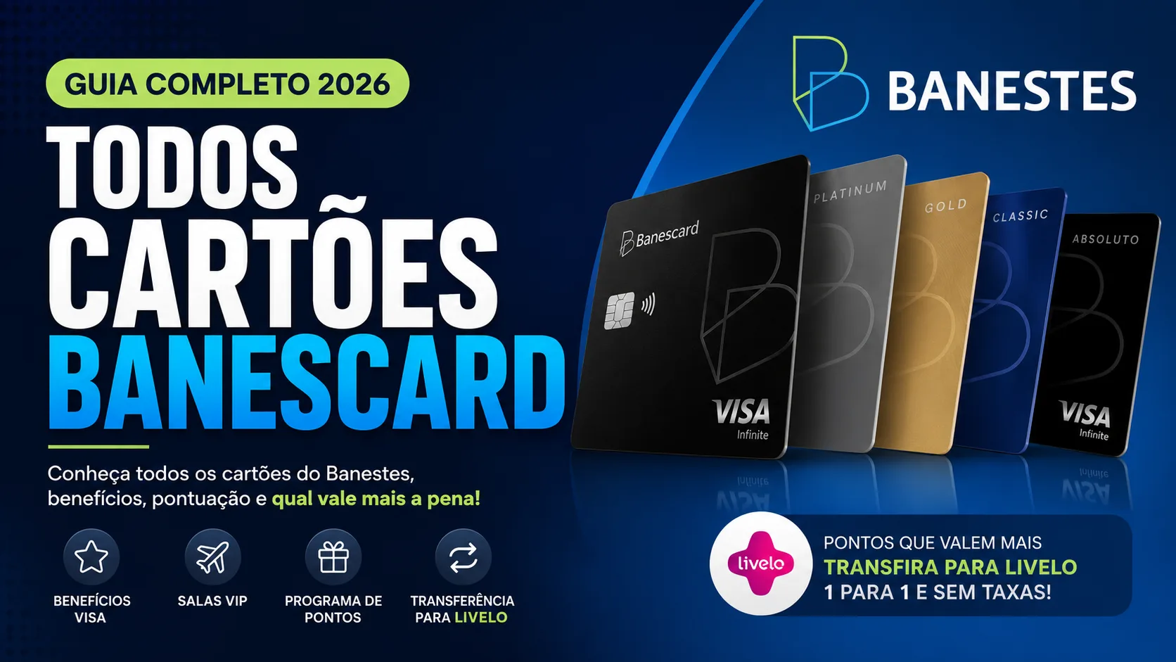 Todos Cartões Banescard: Guia Completo dos Cartões Banestes em 2026