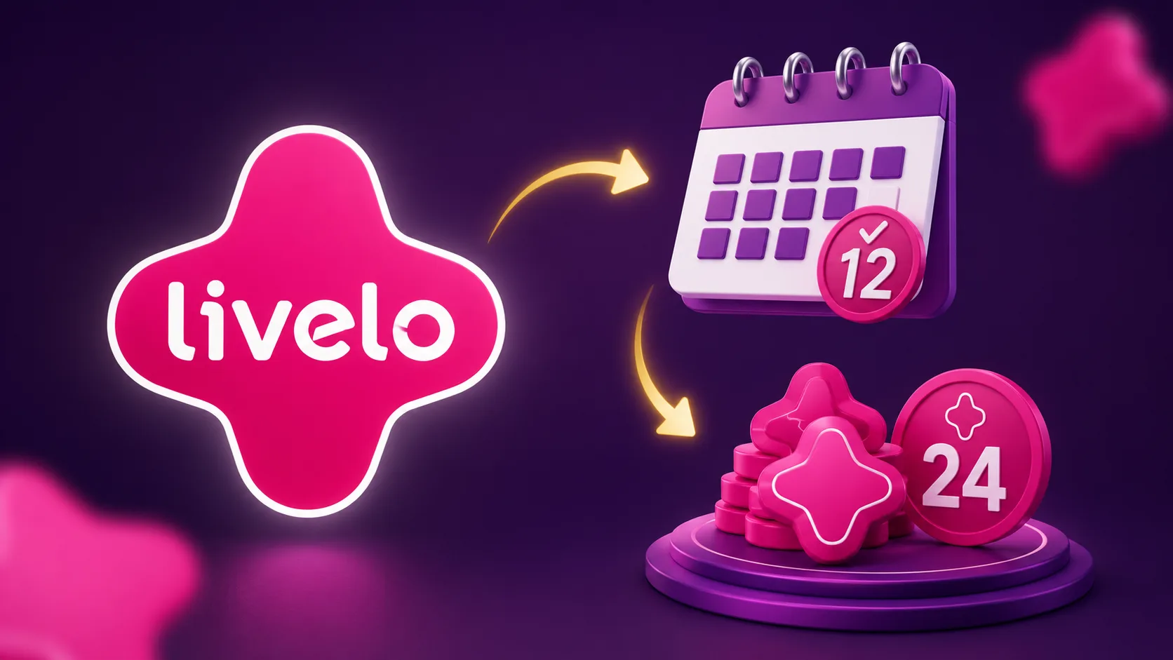 Clube Livelo 24.000 pontos: assine o plano Classic e receba bônus durante 12 meses