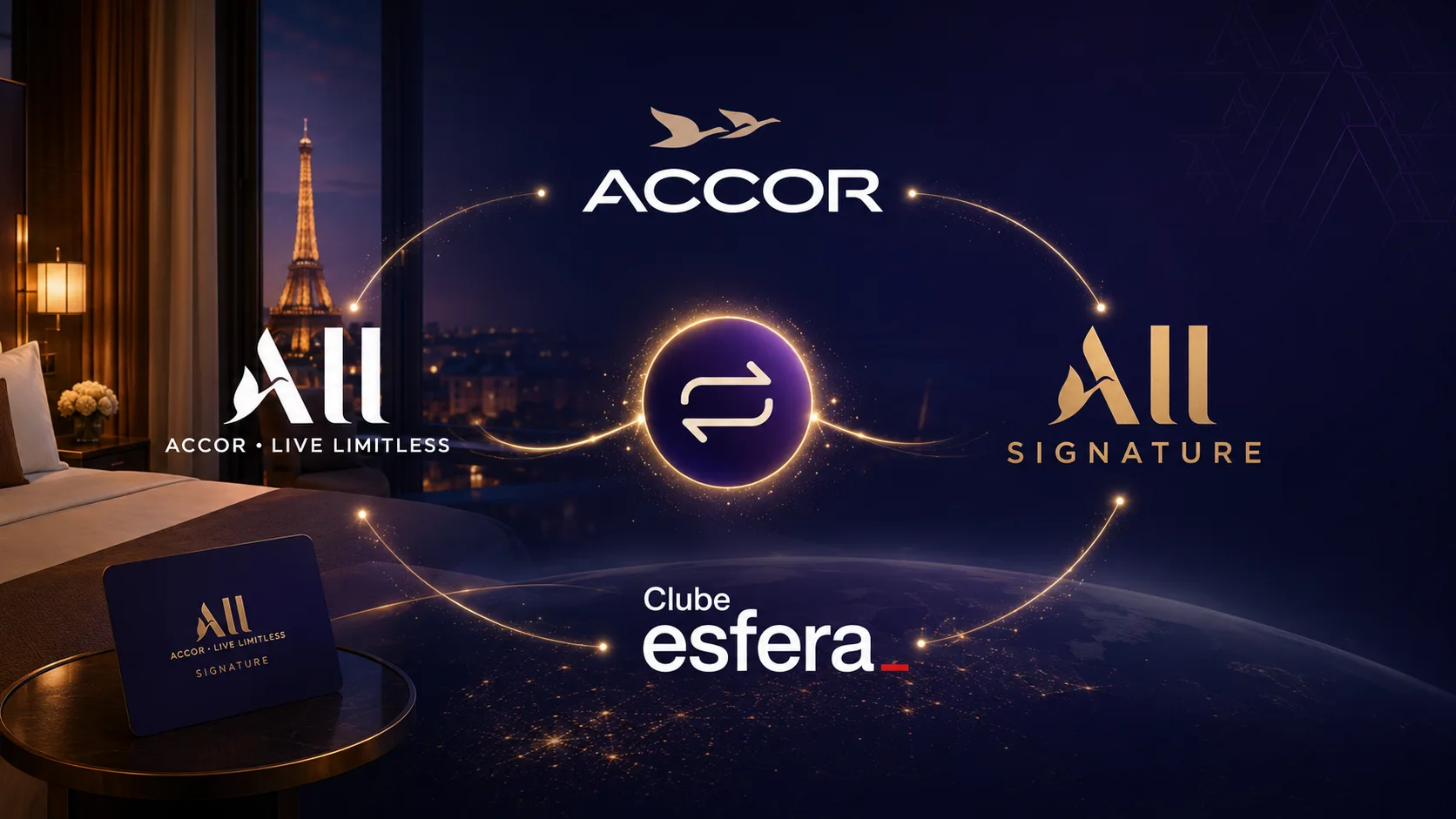 Esfera ALL Accor 30% de bônus: transfira pontos e aproveite até 30% em benefícios