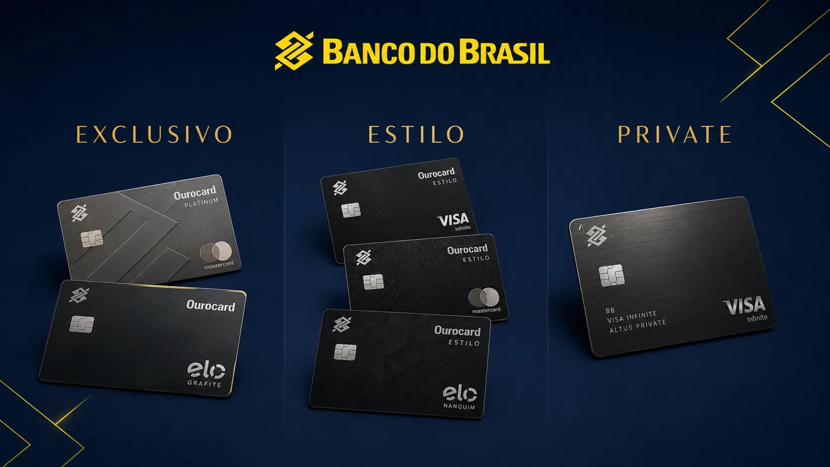 Segmentos Banco do Brasil: conheça as categorias Varejo, Exclusivo, Estilo e Private