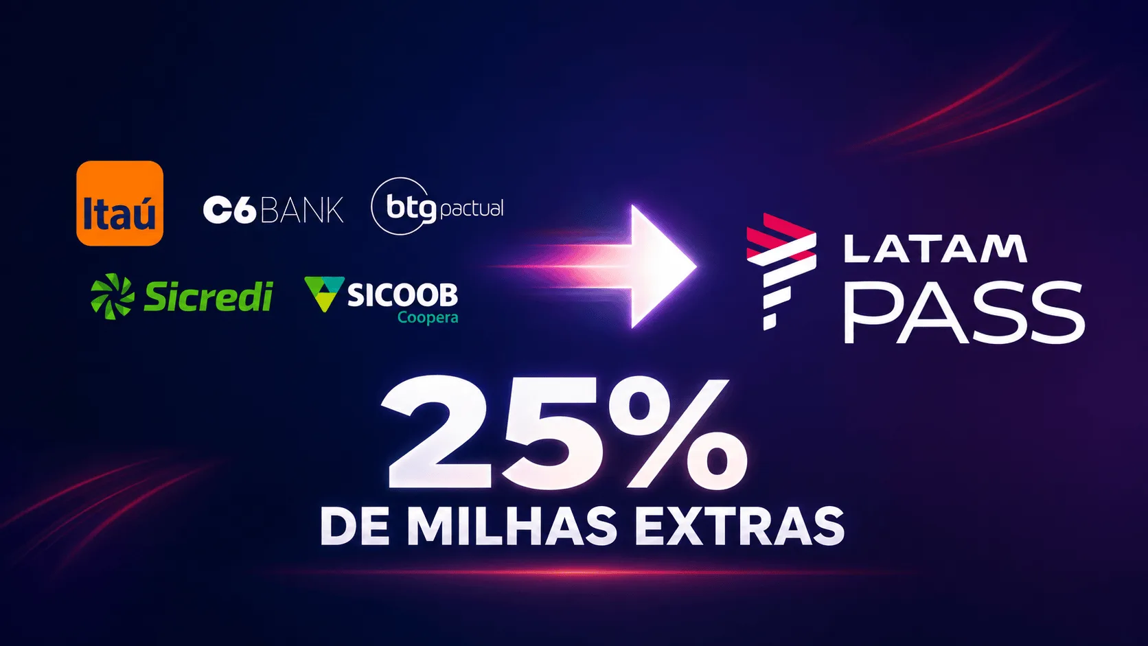 LATAM Pass oferece 25% de bônus na transferência de pontos de 15 bancos