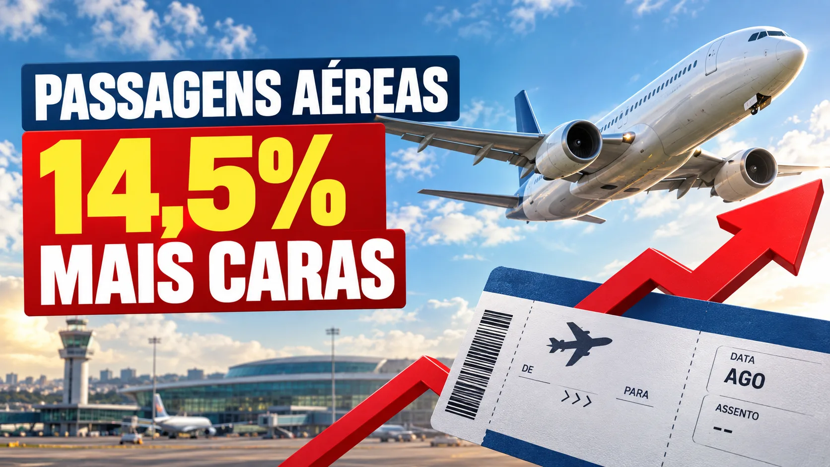 Passagens aéreas ficam 14,5% mais caras em agosto: entenda o impacto no seu bolso