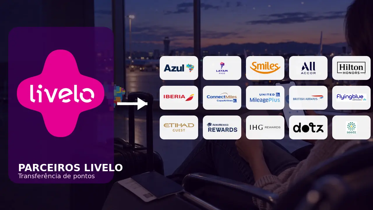Parceiros Livelo: lista completa, paridades e como transferir pontos