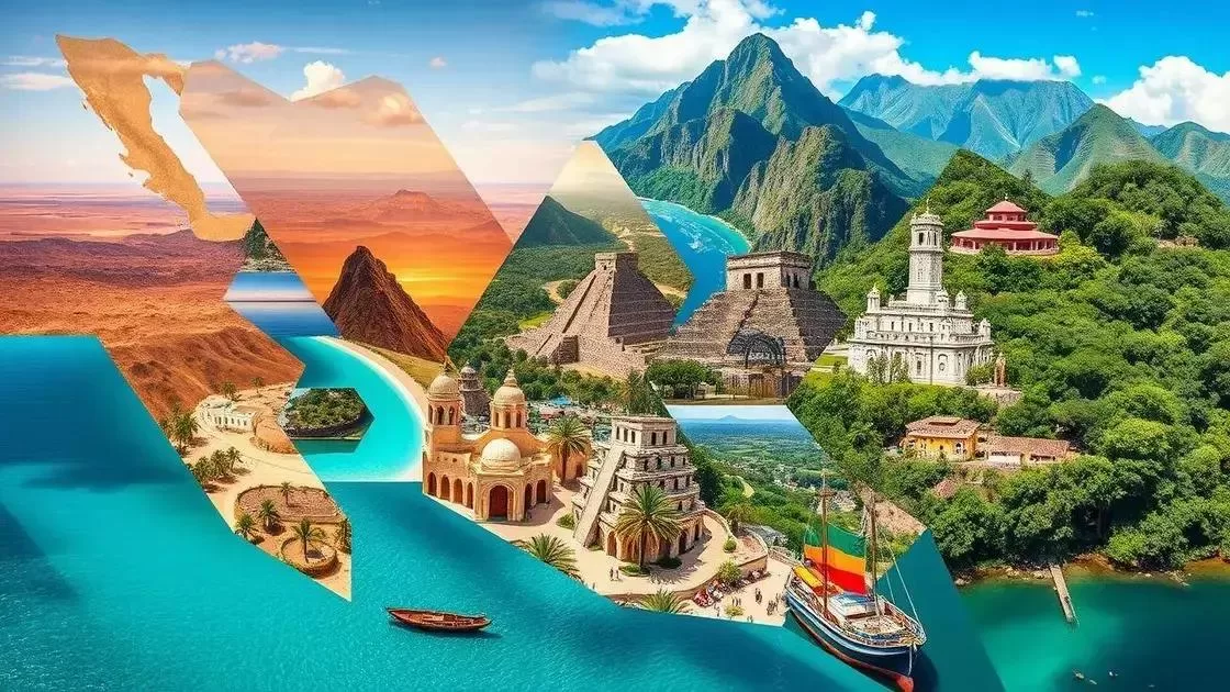 análise do clima nas diferentes regiões do México