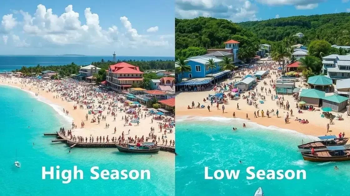 picos de temporada e como eles influenciam os preços