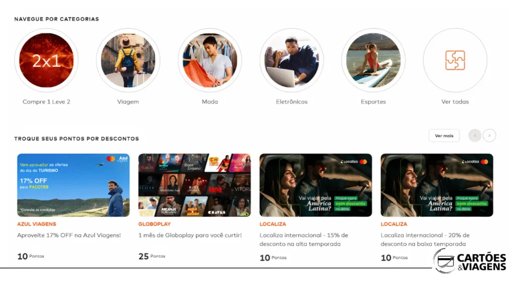 Cupom Mastercard Surpreenda