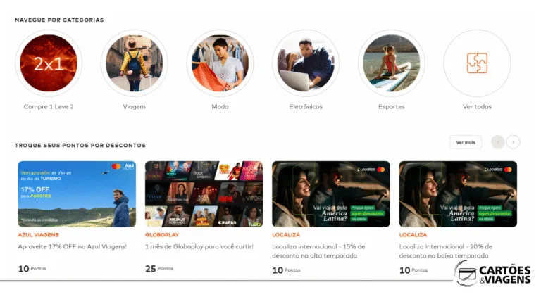 Cupom Mastercard Surpreenda