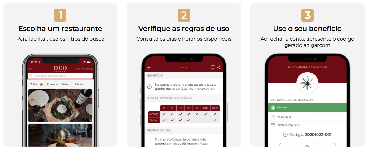 Elo e Duo Gourmet: 3 Meses Grátis para Clientes Elo Diners Club e Nanquim 1 Elo e Duo Gourmet