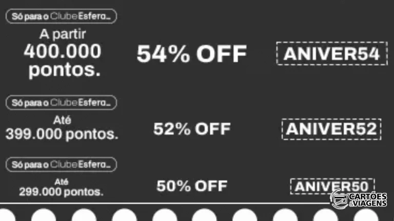 Pontos Esfera com 54% de Bônus