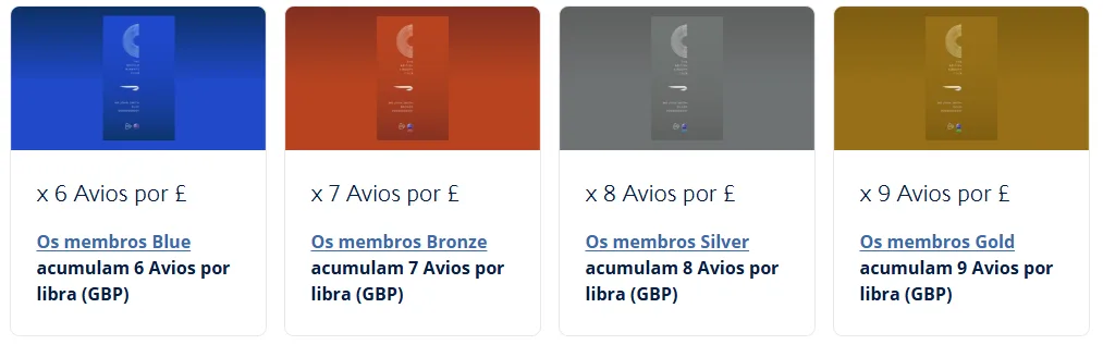 acumular Avios com British clube