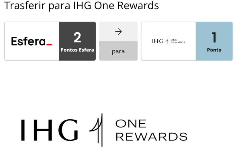 novos parceiros esfera flying blue igh one 5 820x557 1