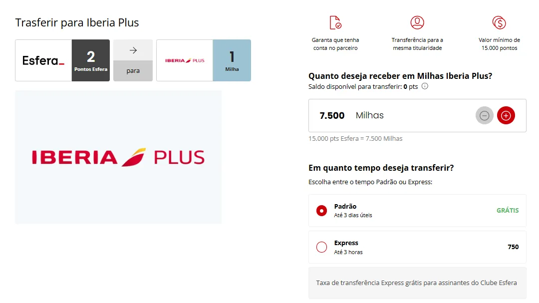 transferência pontos Esfera para Iberia com bônus