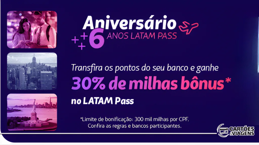 Bancos Parceiros para Latam Pass com Bônus
