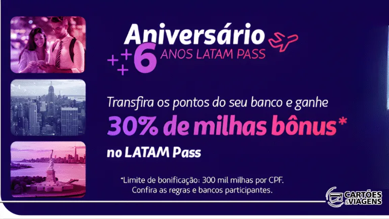 Bancos Parceiros para Latam Pass com Bônus