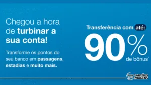 Bancos parceiros para o Azul Fidelidade