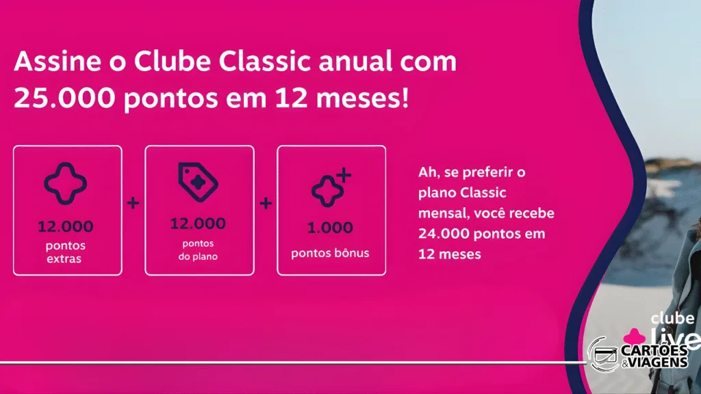 Clube Classic Livelo com bônus