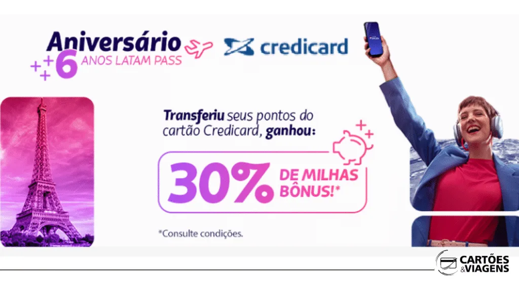Credicard para Latam