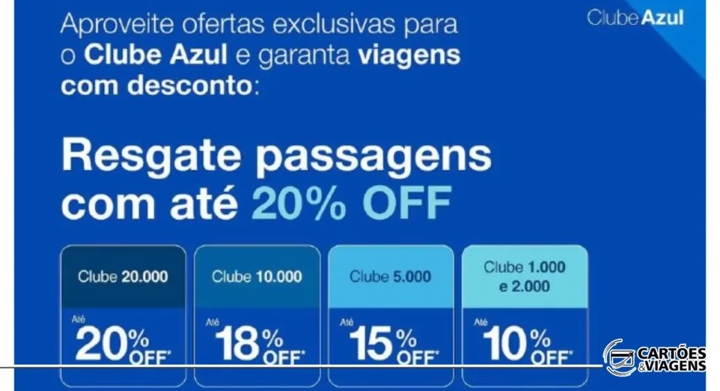 Passagens com desconto na Azul: até 20% OFF em voos com pontos