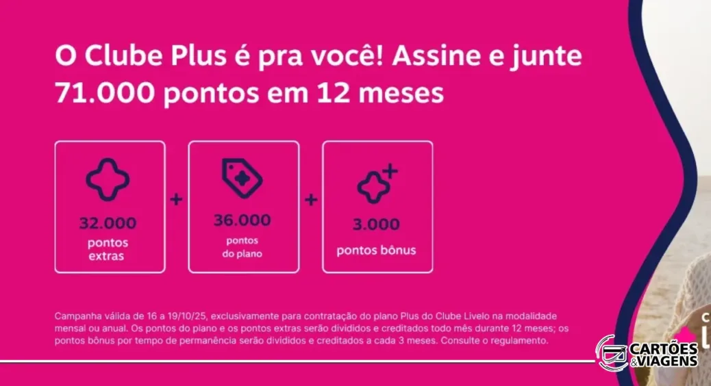 Plano Plus do Clube Livelo com bônus: Ganhe até 71.000 pontos em 12 meses!