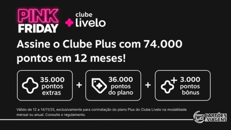 Promoção Clube Livelo Pink Friday