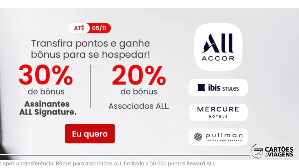 Promoção Esfera e ALL Accor