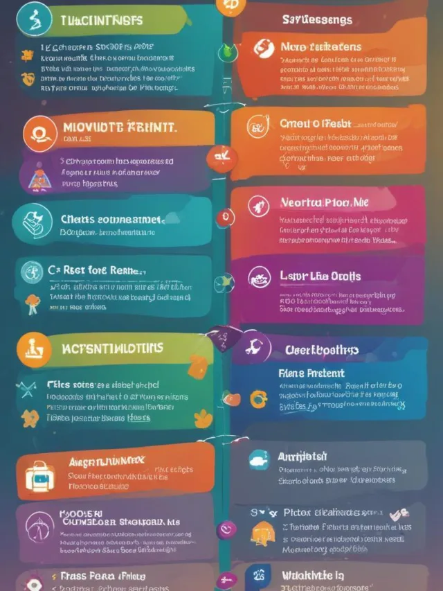 🔥 Você não vai acreditar no que o Clube Livelo Plus oferece!