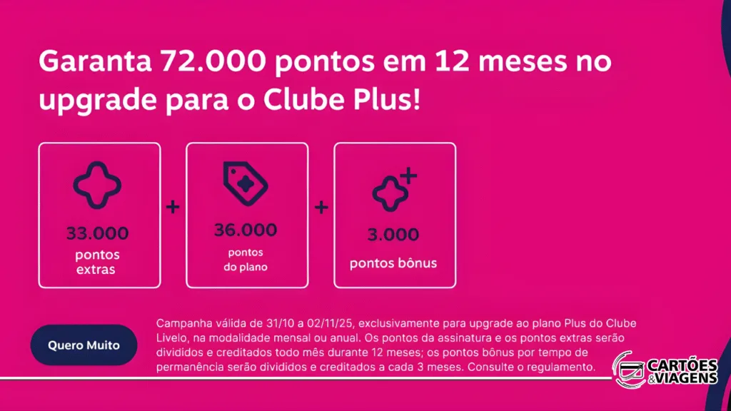 upgrade para o Clube Livelo Plus
