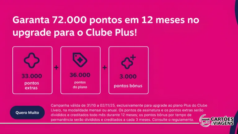upgrade para o Clube Livelo Plus